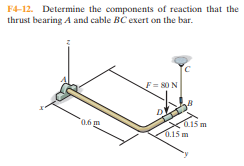 F4-12. Determine the components of reaction that the
thrust bearing A and cable BC exert on the bar.
F= 80 N
0.6m
X015m
0.15 m
