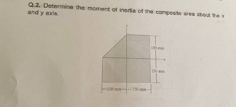 Q.2. Determine the moment of inertia of the composite area about the x
and y axis.
150 mm
150 mm--
-150 mm-
150 mm
