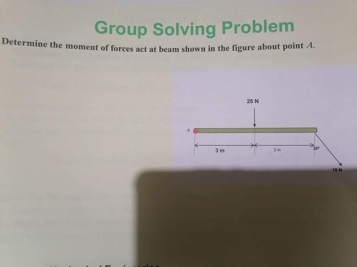 Group Solving Problem
Determine the moment of forces act at beam shown in the figure about point A.
25 N
3 m
350
3 m
15 N
