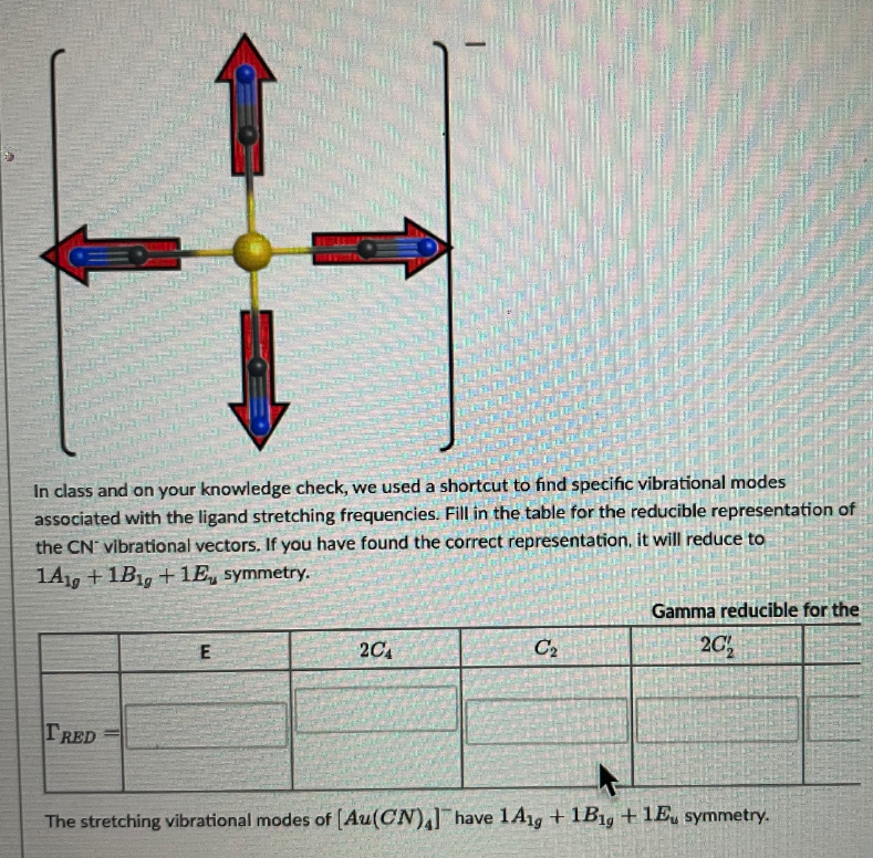 In class and on your knowledge check, we used a shortcut to find specific vibrational modes
associated with the ligand stretching frequencies. Fill in the table for the reducible representation of
the CN vibrational vectors. If you have found the correct representation, it will reduce to
1A19 + 1B1, +1E, symmetry.
Gamma reducible for the
2C
C2
2C
TRED =
The stretching vibrational modes of (Au(CN),] have 1A19 + 1B1, +1E symmetry.
