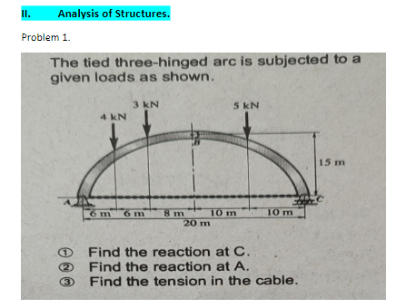 II. Analysis of Structures.
Problem 1.
The tied three-hinged arc is subjected to a
given loads as shown.
(2
(3
4 kN
3 kN
6 m 6 m
8 m
20 m
5 kN
10 m
10 m
Find the reaction at C.
Find the reaction at A.
Find the tension in the cable.
15 m