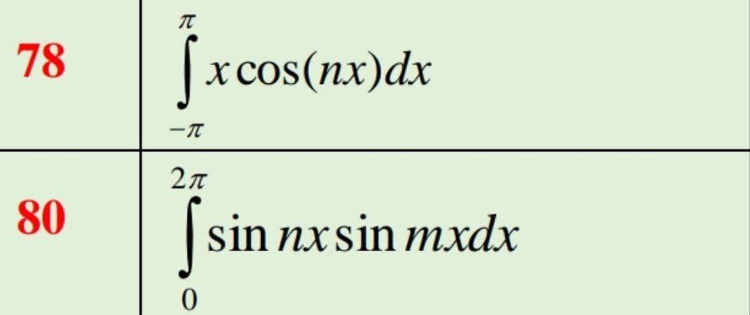 78
|x cos(nx)dx
80
sin nxsin mxdx
