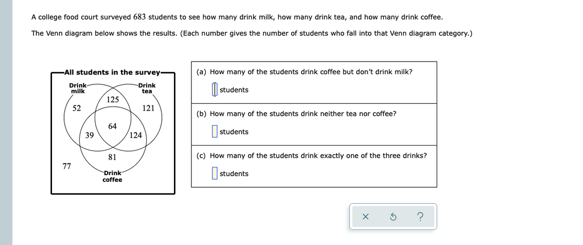 A college food court surveyed 683 students to see how many drink milk, how many drink tea, and how many drink coffee.
The Venn diagram below shows the results. (Each number gives the number of students who fall into that Venn diagram category.)
-All students in the survey-
(a) How many of the students drink coffee but don't drink milk?
Drink
Drink
tea
students
milk
125
52
121
(b) How many of the students drink neither tea nor coffee?
64
students
39
124
81
(c) How many of the students drink exactly one of the three drinks?
77
Drink
coffee
students
