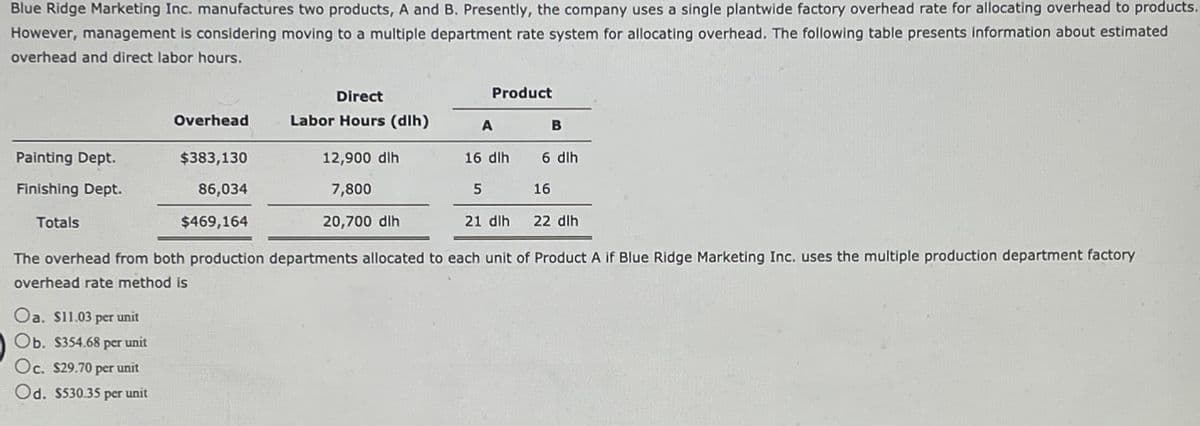 Blue Ridge Marketing Inc. manufactures two products, A and B. Presently, the company uses a single plantwide factory overhead rate for allocating overhead to products.
However, management is considering moving to a multiple department rate system for allocating overhead. The following table presents information about estimated
overhead and direct labor hours.
Direct
Product
Overhead
Labor Hours (dlh)
A
Painting Dept.
$383,130
12,900 dlh
16 dlh
6 dlh
Finishing Dept.
86,034
7,800
16
Totals
$469,164
20,700 dlh
21 dlh
22 dlh
The overhead from both production departments allocated to each unit of Product A if Blue Ridge Marketing Inc. uses the multiple production department factory
overhead rate method is
Oa. S11.03 per unit
Ob. $354.68 per unit
Oc. S29.70 per unit
Od. S530.35 per unit
