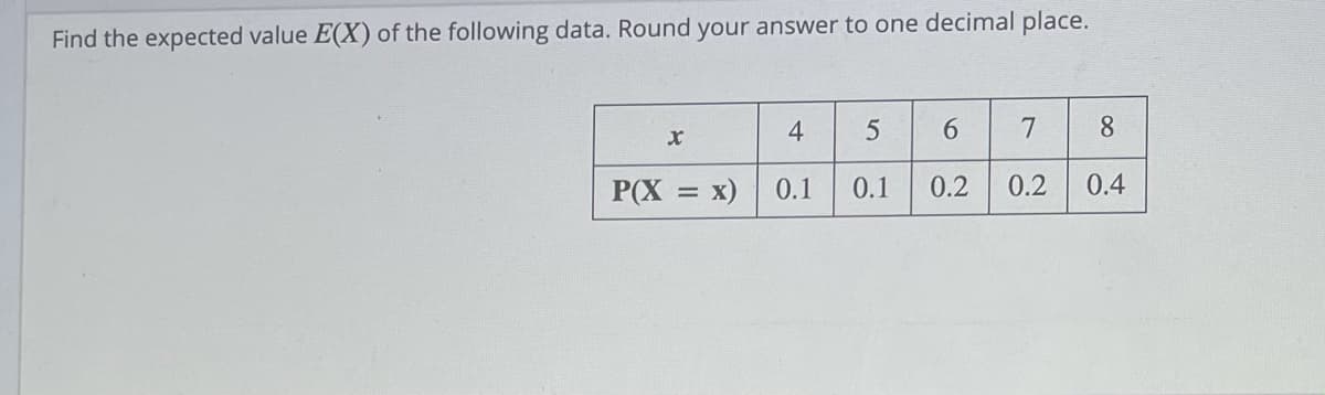 Find the expected value E(X) of the following data. Round your answer to one decimal place.
4
8
P(X = x)
0.1
0.1
0.2
0.2
0.4
