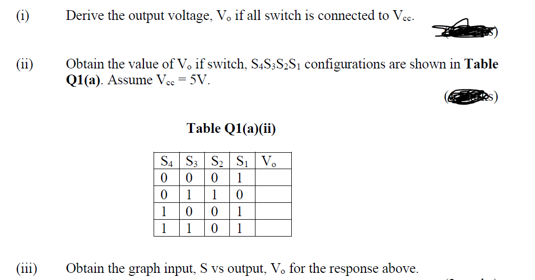 (i)
Derive the output voltage, V. if all switch is connected to Vee.
(ii)
Obtain the value of V. if switch, S4S3S2S1 configurations are shown in Table
Q1(a). Assume Vcc
= 5V.
Table Q1(a)(ii)
S4 S3 S2 S1 V.
1
1
1
1
1
1
...
(111)
Obtain the graph input, S vs output, V. for the
response above.

