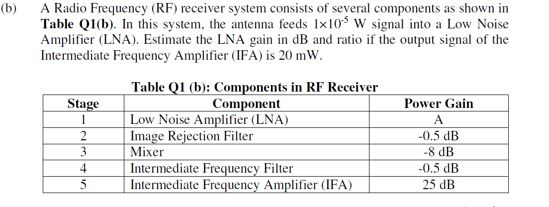 A Radio Frequency (RF) receiver system consists of several components as shown in
Table Q1(b). In this system, the antenna feeds 1x10³ W signal into a Low Noise
Amplifier (LNA). Estimate the LNA gain in dB and ratio if the output signal of the
Intermediate Frequency Amplifier (IFA) is 20 mW.
(b)
Table Q1 (b): Components in RF Receiver
Stage
Component
Power Gain
Low Noise Amplifier (LNA)
Image Rejection Filter
Mixer
1
A
2
-0.5 dB
3
-8 dB
4
Intermediate Frequency Filter
-0.5 dB
Intermediate Frequency Amplifier (IFA)
25 dB
