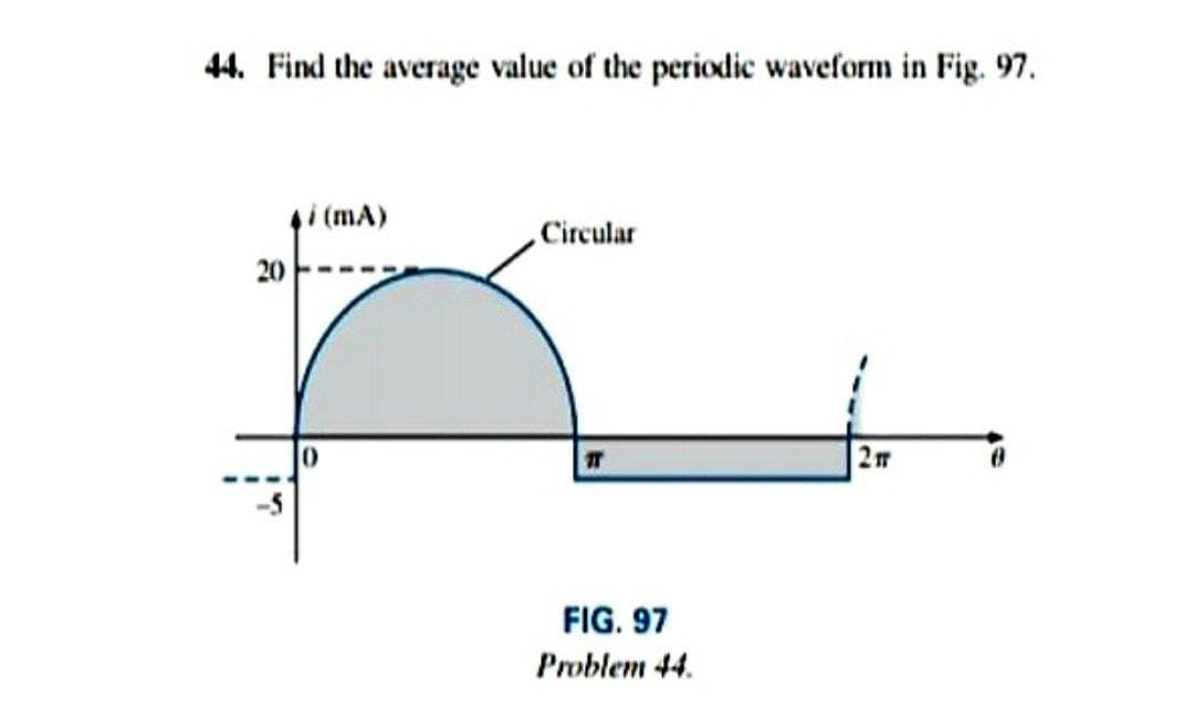 44. Find the average value of the periodic waveform in Fig. 97.
4i (mA)
20 ----
Circular
2m
FIG. 97
Problem 44.
