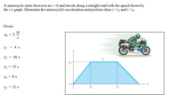 A motorcycle starts from rest at s = 0 and travels along a straight road with the speed shown by
the v-t graph. Determine the motorcycle's acceleration and position when 1 = 1, and t =t5.
Given:
m
Vo = 5 -
I = 4 s
12 = 10 s
13 = 15 s
14 = 8 s
I5 = 12 s
