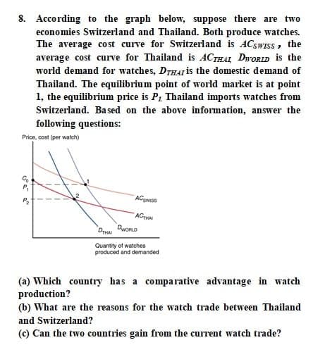 8. According to the graph below, suppose there are two
economies Switzerland and Thailand. Both produce watches.
The average cost curve for Switzerland is ACSWISS, the
average cost curve for Thailand is ACTHAL DWORLD is the
world demand for watches, DTHAT is the domestic demand of
Thailand. The equilibrium point of world market is at point
1, the equilibrium price is P, Thailand imports watches from
Switzerland. Based on the above information, answer the
following questions:
Price, cost (per watch)
C₂
ACSwiss
Астни
DWORLD
DTHNI
Quantity of watches
produced and demanded
(a) Which country has a comparative advantage in watch
production?
(b) What are the reasons for the watch trade between Thailand
and Switzerland?
(c) Can the two countries gain from the current watch trade?
