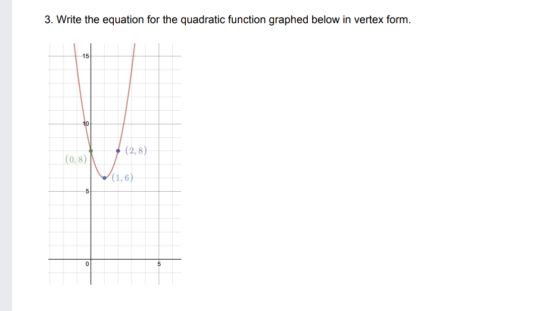 3. Write the equation for the quadratic function graphed below in vertex form.
15
(2, 8)
|(0, 8)
(1, 6)
