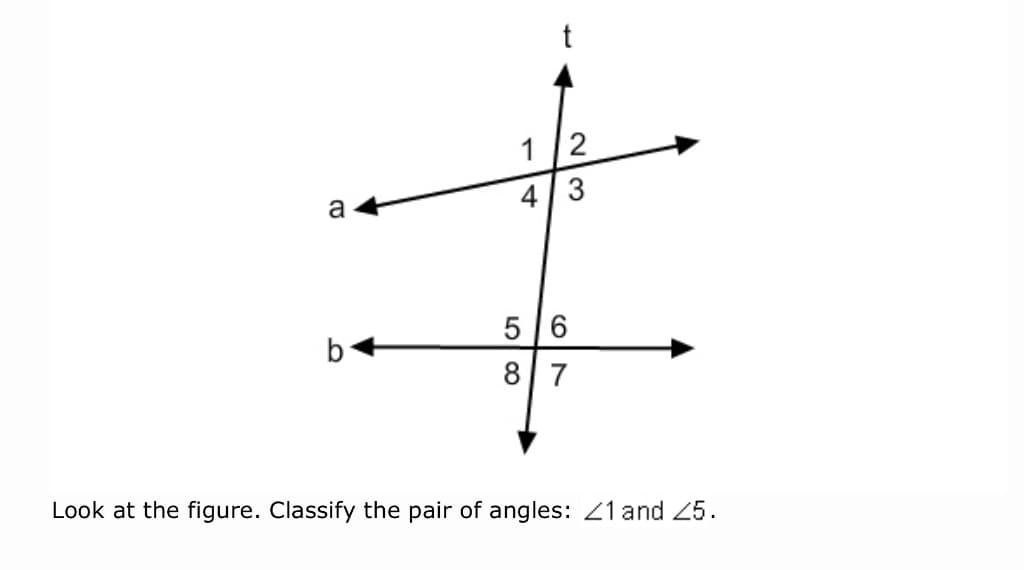 t
1 |2
4 3
a
5 6
87
Look at the figure. Classify the pair of angles: 21 and 25.
