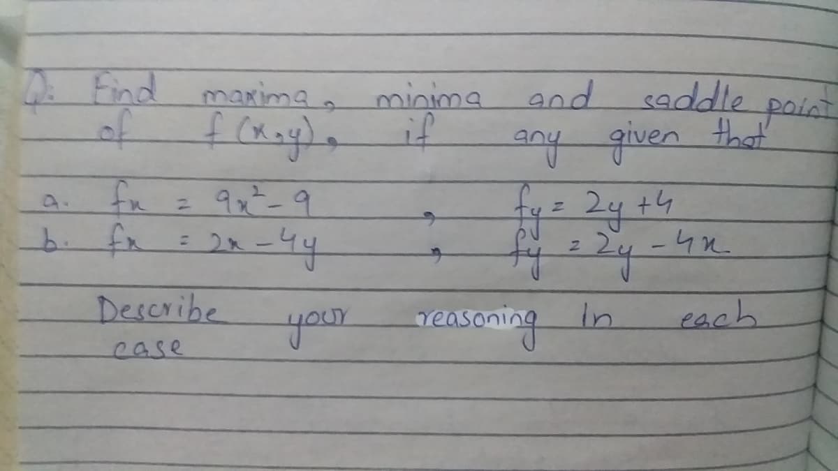 Eind marima o minima
of
saddle point
any given that
if
fn
9x²-9
+4
b.fx
24
reascaing
28-44
Describe
each
your
ease
