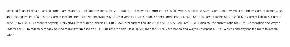 Selected financial data regarding current assets and current liabilities for ACME Corporation and Wayne Enterprises, are as follows: ($ in millions) ACME Corporation Wayne Enterprises Current assets: Cash
and cash equivalents $519 $185 Current investments 7 461 Net receivables 618 106 Inventory 10, 645 7,609 Other current assets 1,251 155 Total current assets $13,040 $8,516 Current liabilities: Current
debt $7,621 $4,464 Accounts payable 1,707 961 Other current liabilities 1, 148 2,552 Total current liabilities $10,476 $7,977 Required: 1-a. Calculate the current ratio for ACME Corporation and Wayne
Enterprises. 1-b. Which company has the more favorable ratio? 2-a. Calculate the acid-test (quick) ratio for ACME Corporation and Wayne Enterprises. 2-b. Which company has the more favorable
ratio?