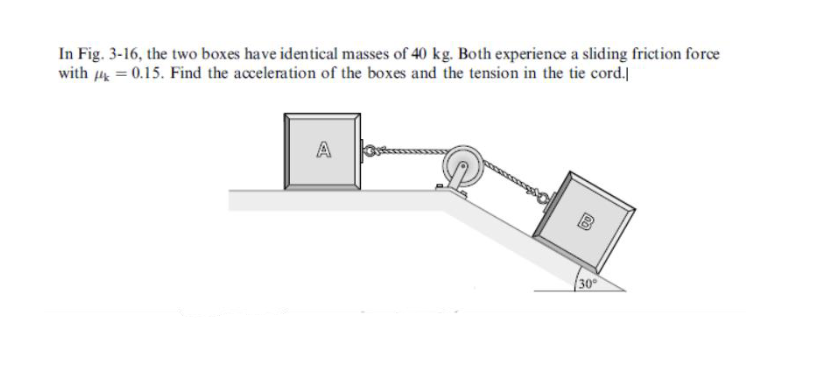 In Fig. 3-16, the two boxes have identical masses of 40 kg. Both experience a sliding friction force
with = 0.15. Find the acceleration of the boxes and the tension in the tie cord.
A
B
30°
