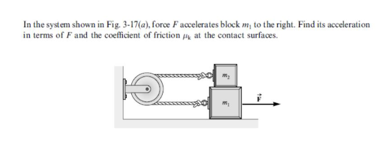 In the system shown in Fig. 3-17(a), force F accelerates block my to the right. Find its acceleration
in terms of F and the coefficient of friction at the contact surfaces.
5
m₂
m₁