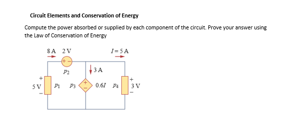 Circuit Elements and Conservation of Energy
Compute the power absorbed or supplied by each component of the circuit. Prove your answer using
the Law of Conservation of Energy
SA 2V
I= 5 A
13A
P2
5 V
P1
P3
0.61 P4
3 V
