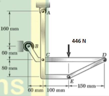 160 mm
446 N
60 mm
80 mm
E
150 mm
60 mm 100 mm
SI
