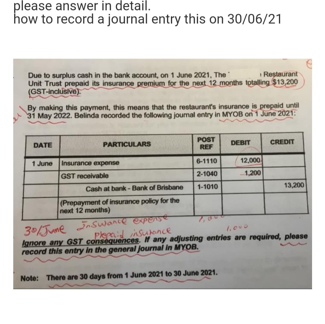 please answer in detail.
how to record a journal entry this on 30/06/21
Restaurant
Due to surplus cash in the bank account, on 1 June 2021, The
Unit Trust prepaid its insurance premium for the next 12 months totalling $13,200
(GST-inclusive)
By making this payment, this means that the restaurant's insurance is prepaid until
31 May 2022. Belinda recorded the following journal entry in MYOB on 1 June 2021:
DATE
PARTICULARS
POST
REF
DEBIT
CREDIT
1 June
Insurance expense
6-1110
GST receivable
2-1040
Cash at bank - Bank of Brisbane
1-1010
13,200
(Prepayment of insurance policy for the
next 12 months)
30/June
InSulance expense
1.000
plepaid insurance
Ignore any GST consequences. If any adjusting entries are required, please
record this entry in the general journal in MYOB.
Note: There are 30 days from 1 June 2021 to 30 June 2021.
12,000
1,200