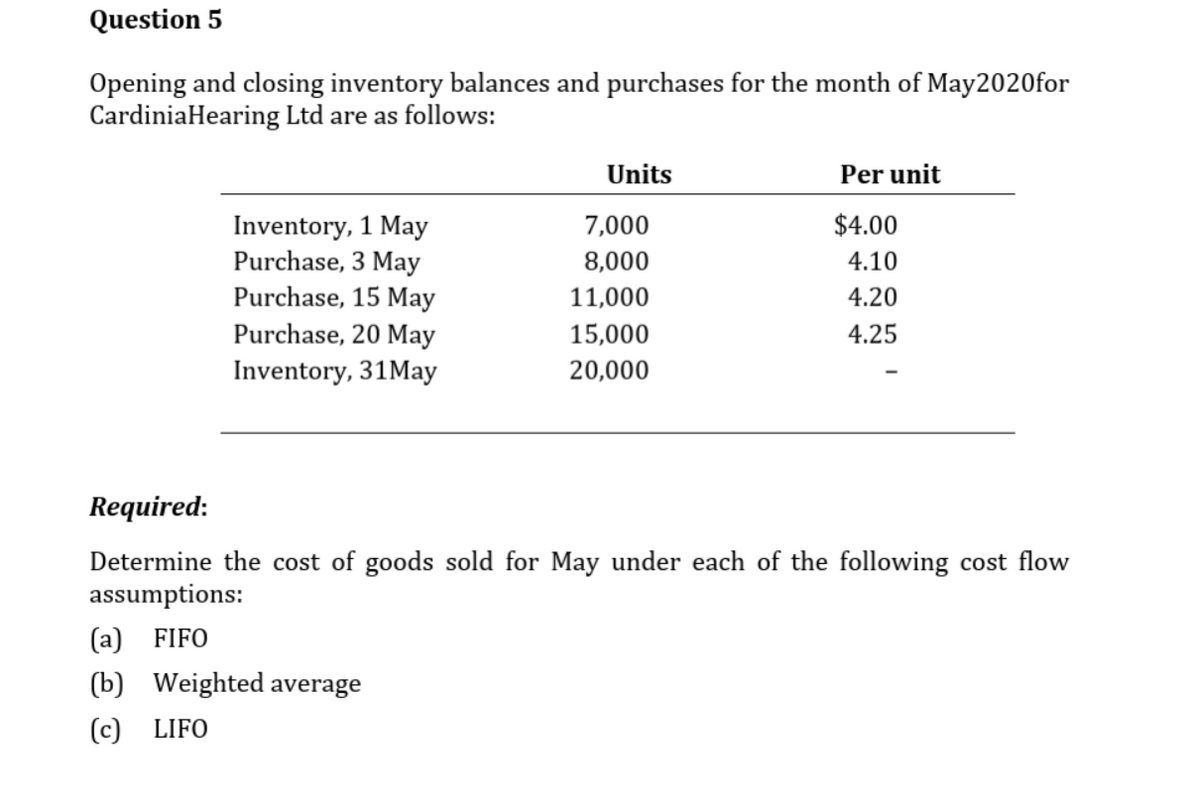 Question 5
Opening and closing inventory balances and purchases for the month of May2020for
CardiniaHearing Ltd are as follows:
Units
Per unit
7,000
$4.00
Inventory, 1 May
Purchase, 3 May
Purchase, 15 May
Purchase, 20 May
Inventory, 31May
8,000
4.10
11,000
4.20
15,000
4.25
20,000
Required:
Determine the cost of goods sold for May under each of the following cost flow
assumptions:
(a) FIFO
(b) Weighted average
(c) LIFO
