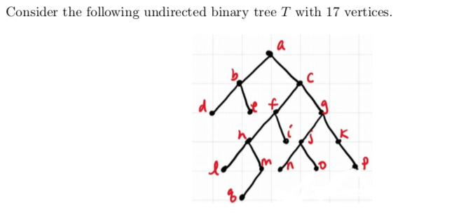 Consider the following undirected binary tree T with 17 vertices.
a
