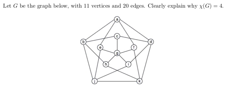 Let G be the graph below, with 11 vertices and 20 edges. Clearly explain why x(G) = 4.
