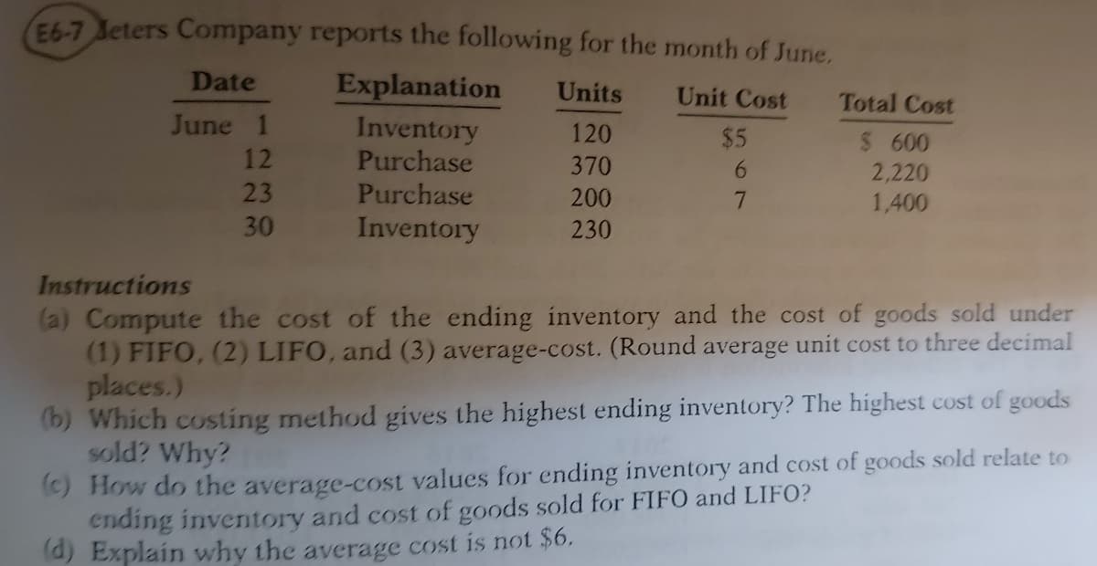 E6-7 Jeters Company reports the following for the month of June.
Date
Explanation
Units
Unit Cost
Total Cost
June
Inventory
Purchase
120
$5
$ 600
2,220
1,400
12
370
6.
23
Purchase
Inventory
200
30
230
Instructions
(a) Compute the cost of the ending inventory and the cost of goods sold under
(1) FIFO, (2) LIFO, and (3) average-cost. (Round average unit cost to three decimal
places.)
(b) Which costing method gives the highest ending inventory? The highest cost of goods
sold? Why?
(C) How do the average-cost values for ending inventory and cost of goods sold relate to
ending inventory and cost of goods sold for FIFO and LIFO?
(d) Explain why the average cost is not $6.
