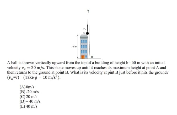 60m
A ball is thrown vertically upward from the top of a building of height h= 60 m with an initial
velocity v, = 20 m/s. This stone moves up until it reaches its maximum height at point A and
then returns to the ground at point B. What is its velocity at pint B just before it hits the ground?
(v3=?) (Take g = 10 m/s²).
(A) 0m/s
(B)-20 m/s
(C) 20 m/s
(D)- 40 m/s
(E) 40 m/s
