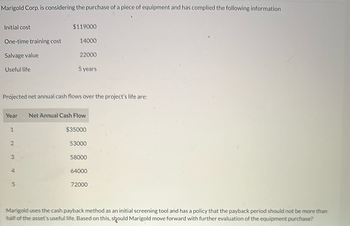 Marigold Corp. is considering the purchase of a piece of equipment and has complied the following information
Initial cost
One-time training cost
Salvage value
Useful life
1
2
Projected net annual cash flows over the project's life are:
3
$119000
Year Net Annual Cash Flow
4
14000
5
22000
5 years
$35000
53000
58000
64000
72000
Marigold uses the cash payback method as an initial screening tool and has a policy that the payback period should not be more than
half of the asset's useful life. Based on this, should Marigold move forward with further evaluation of the equipment purchase?