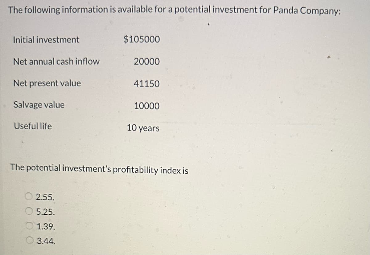 The following information is available for a potential investment for Panda Company:
Initial investment
Net annual cash inflow
Net present value
Salvage value
Useful life
$105000
2.55.
5.25.
1.39.
3.44.
20000
41150
10000
10 years
The potential investment's profitability index is
