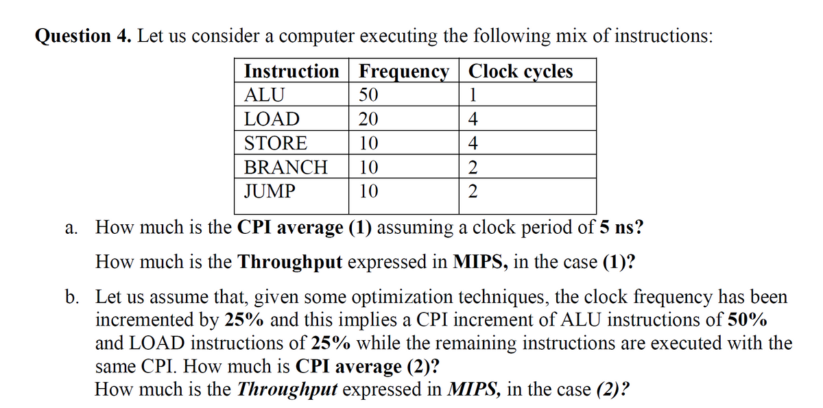 Question 4. Let us consider a computer executing the following mix of instructions:
Frequency Clock cycles
1
Instruction
ALU
LOAD
STORE
BRANCH
JUMP
50
20
10
10
10
442 №
4
2
a. How much is the CPI average (1) assuming a clock period of 5 ns?
How much is the Throughput expressed in MIPS, in the case (1)?
b. Let us assume that, given some optimization techniques, the clock frequency has been
incremented by 25% and this implies a CPI increment of ALU instructions of 50%
and LOAD instructions of 25% while the remaining instructions are executed with the
same CPI. How much is CPI average (2)?
How much is the Throughput expressed in MIPS, in the case (2)?