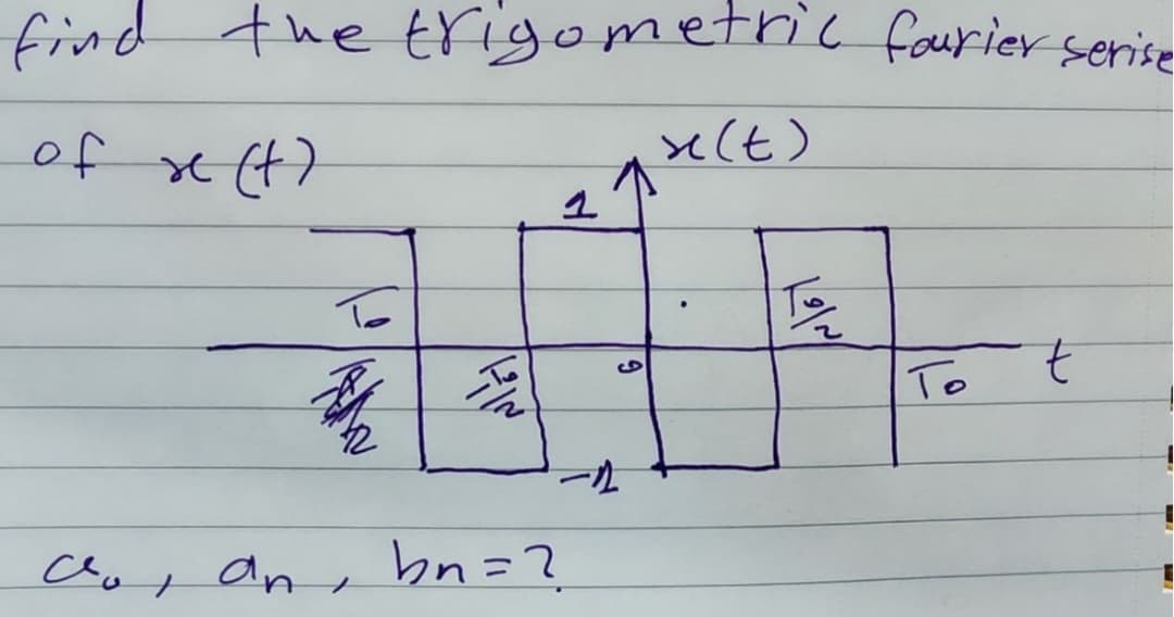 find the trigometric fourier serise
of se (t)
x(t)
To
the
HIN
-12
do an, bn=2
To
то
t