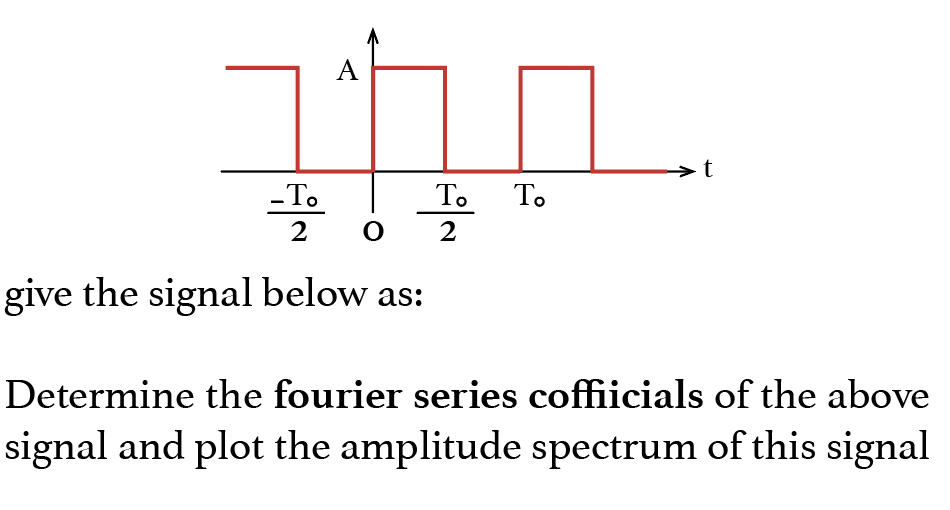 A
-To
To
2 O 2
give the signal below as:
To
t
Determine the fourier series coffiicials of the above
signal and plot the amplitude spectrum of this signal