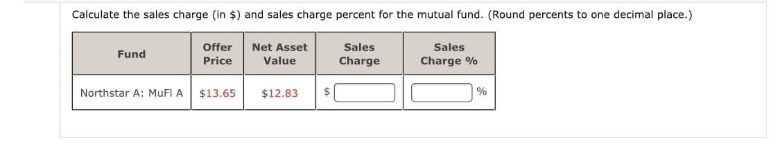Calculate the sales charge (in $) and sales charge percent for the mutual fund. (Round percents to one decimal place.)
Offer
Net Asset
Sales
Sales
Fund
Price
Value
Charge
Charge %
Northstar A: MUFI A
$13.65
$12.83
$
%
