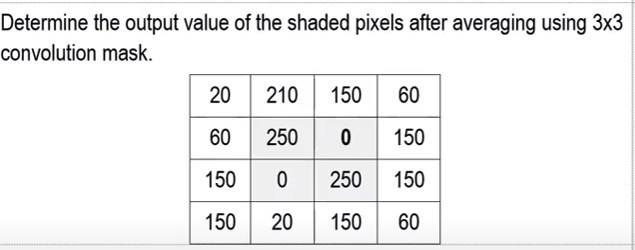 Determine the output value of the shaded pixels after averaging using 3x3
convolution mask.
20 210 150 60
60
2500 150
150 0 250 150
150
20 150 60