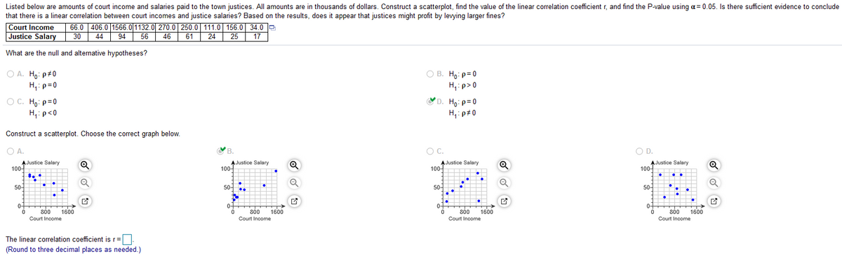 Listed below are amounts of court income and salaries paid to the town justices. All amounts are in thousands of dollars. Construct a scatterplot, find the value of the linear correlation coefficient r, and find the P-value using a= 0.05. Is there sufficient evidence to conclude
that there is a linear correlation between court incomes and justice salaries? Based on the results, does it appear that justices might profit by levying larger fines?
Court Income
Justice Salary
66.0 406.0 1566.0 1132.0 270.0 250.0 111.0 156.0 34.0 e
61
30
44 94 56 46
24
25 17
What are the null and alternative hypotheses?
O A. Ho: p#0
O B. H,: p=0
H,:p>0
H,: p=0
O C. Ho: p=0
H,:p<0
D. Ho: p=0
H,: p#0
Construct a scatterplot. Choose the correct graph below.
OA.
В.
C.
OD.
AJustice Salary
100-
AJustice Salary
100-
AJustice Salary
100-
AJustice Salary
100-
50-
50-
50-
50-
0-
0-
0+
0+++++ ++>
800
Court Income
800
1600
800
1600
1600
800
1600
Court Income
Court Income
Court Income
The linear correlation coefficient is r=
(Round to three decimal places as needed.)
