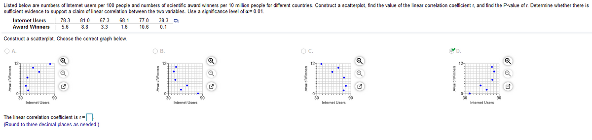 Listed below are numbers of Internet users per 100 people and numbers of scientific award winners per 10 million people for different countries. Construct a scatterplot, find the value of the linear correlation coefficient r, and find the P-value of r. Determine whether there is
sufficient evidence to support a claim of linear correlation between the two variables. Use a significance level of a= 0.01.
68.1
1.6
Internet Users
78.3
5.6
81.0
57.3
3.3
77.0
38.3 D
Award Winners
8.8
10.6
0.1
Construct a scatterplot. Choose the correct graph below.
O A.
O B.
12-
30
90
Internet Users
30
Internet Users
Internet Users
Internet Users
The linear correlation coefficient is r=.
(Round to three decimal places as needed.)
wward Winners
Award Winners
