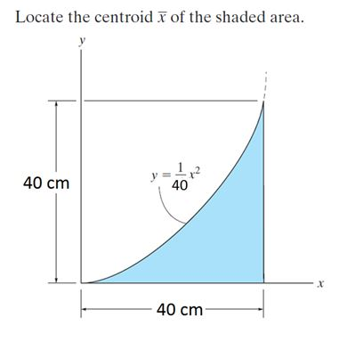Locate the centroid I of the shaded area.
40 cm
40
40 cm
