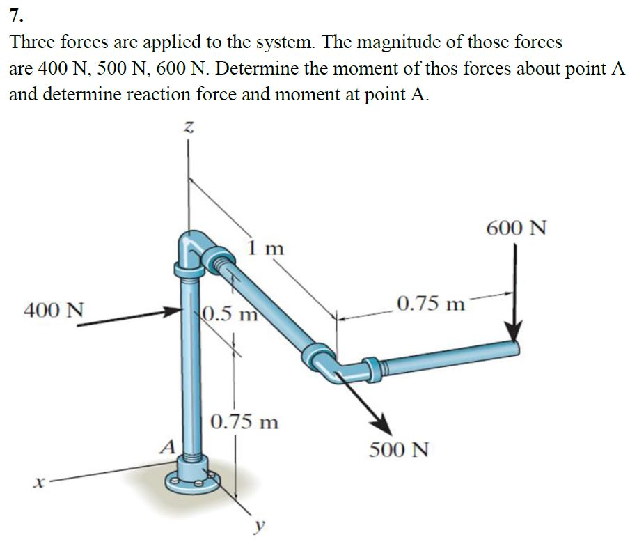 7.
Three forces are applied to the system. The magnitude of those forces
are 400 N, 500 N, 600 N. Determine the moment of thos forces about point A
and determine reaction force and moment at point A.
600 N
1 m
0.75 m
400 N
0.5 m
0.75 m
A
500 N
y
