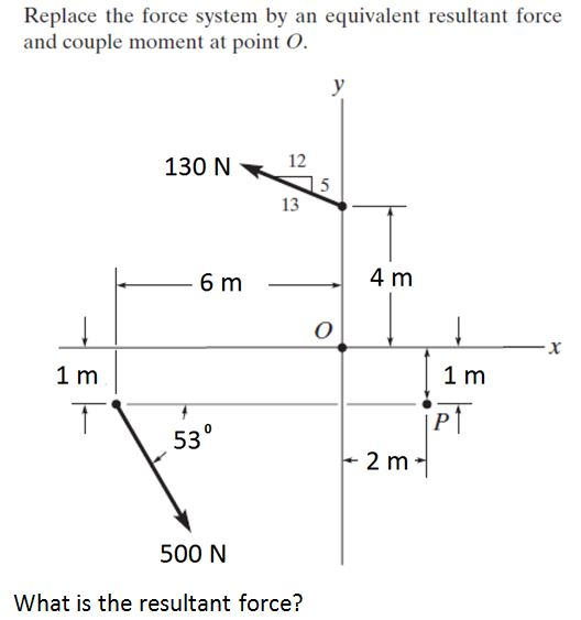 Replace the force system by an equivalent resultant force
and couple moment at point O.
130 N
12
15
13
6 m
4 m
1 m
1 m
PT
530
+ 2 m -
500 N
What is the resultant force?
