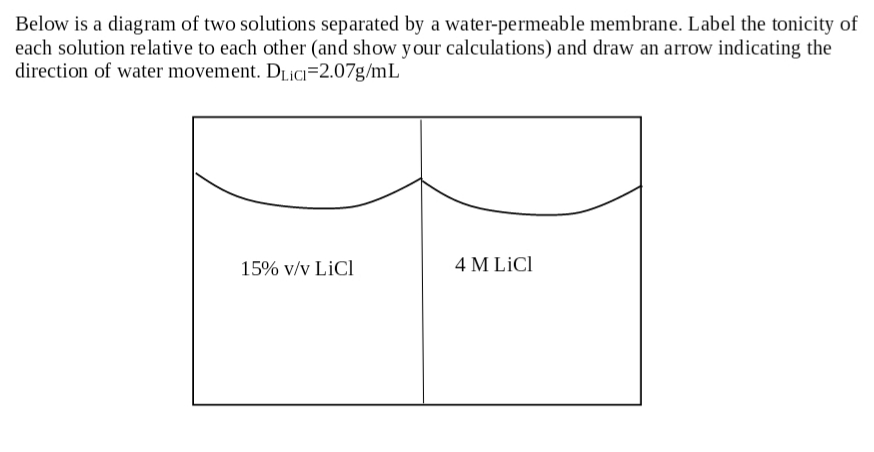 Below is a diagram of two solutions separated by a water-permeable membrane. Label the tonicity of
each solution relative to each other (and show your calculations) and draw an arrow indicating the
direction of water movement. DĻici=2.07g/mL
15% v/v LİCI
4 M LİCI
