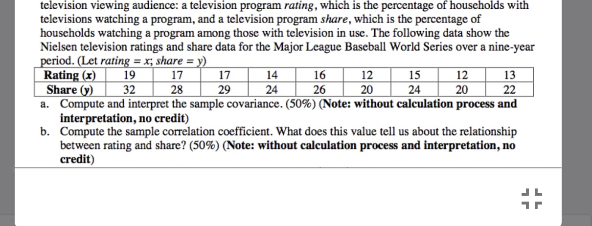 television viewing audience: a television program rating, which is the percentage of households with
televisions watching a program, and a television program share, which is the percentage of
households watching a program among those with television in use. The following data show the
Nielsen television ratings and share data for the Major League Baseball World Series over a nine-year
period. (Let rating = x; share = y)
Rating (x)
Share (y)
a. Compute and interpret the sample covariance. (50%) (Note: without calculation process and
interpretation, no credit)
b. Compute the sample correlation coefficient. What does this value tell us about the relationship
between rating and share? (50%) (Note: without calculation process and interpretation, no
credit)
19
16
12
15
12
13
17
17
14
32
28
29
24
26
20
24
20
22
