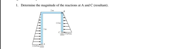 1. Determine the magnitude of the reactions at A and C (resultant).
2m
1.8m
12KN/m-
