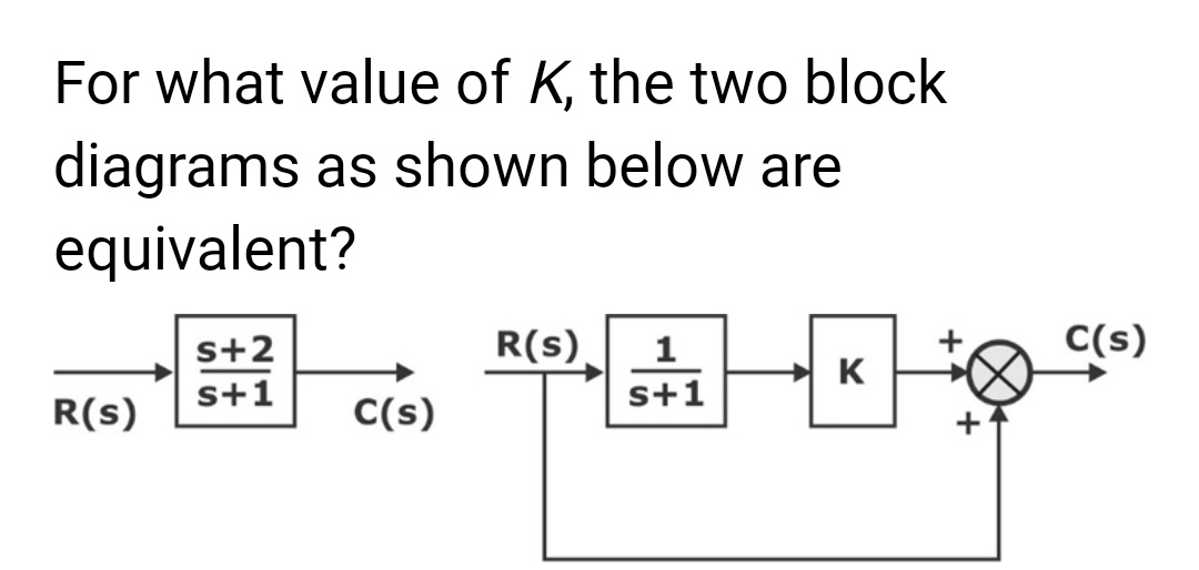For what value of K, the two block
diagrams as shown below are
equivalent?
s+2
R(S) 1
内冬
K
s+1
R(s)
C(s)
s+1
C(s)