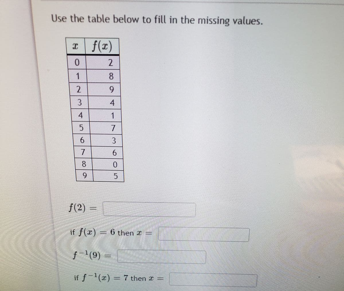 Use the table below to fill in the missing values.
I
f(r)
2
1
8.
1
7
6.
3.
6.
7
8
0.
6.
f(2) :
if f(x)
) = 6 then a =
f-1(9)
if f(x) = 7 then x=
4.
O5
23
4.
