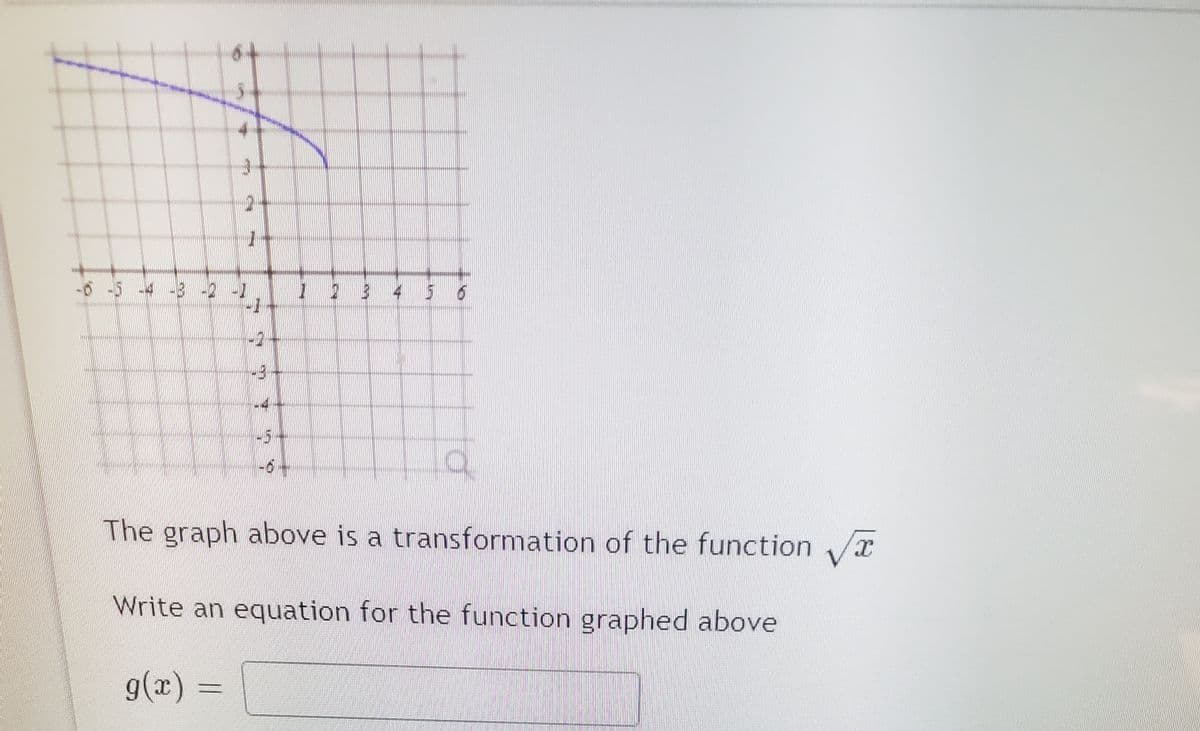 6 5 -4 -3 -2 -
-1
3 4 5 6
-2
-5
-6-
The graph above is a transformation of the function
Write an equation for the function graphed above
g(x):
