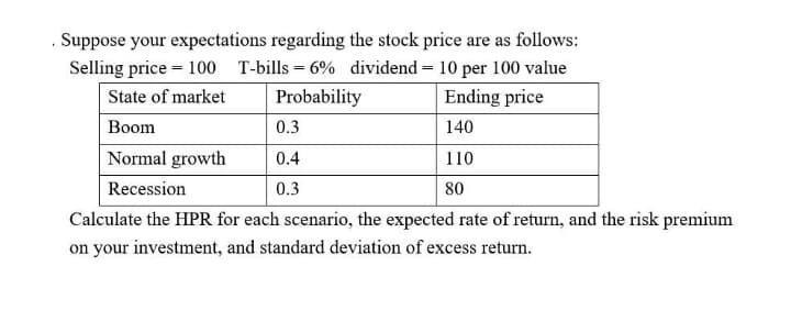 . Suppose your expectations regarding the stock price are as follows:
Selling price = 100 T-bills = 6% dividend = 10 per 100 value
State of market
Probability
Ending price
Вoom
0.3
140
Normal growth
0.4
110
Recession
80
0.3
Calculate the HPR for each scenario, the expected rate of return, and the risk premium
on your investment, and standard deviation of excess return.
