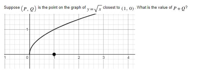 Suppose (P. 0) is the point on the graph of y=V closest to (1, 0) - What is the value of p +Q?
1-
2
3

