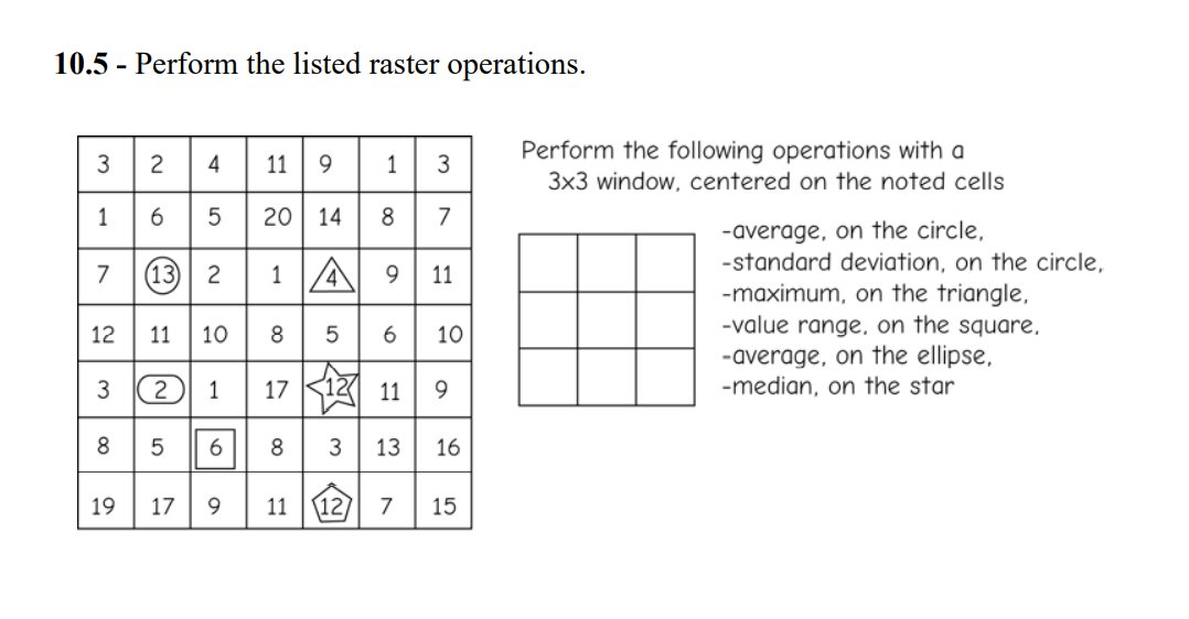 10.5 - Perform the listed raster operations.
Perform the following operations with a
11 9 1 3
3
2
4
3x3 window, centered on the noted cells
1
6.
20 14
7
-average, on the circle,
-standard deviation, on the circle,
-maximum, on the triangle,
-value range, on the square,
-average, on the ellipse,
-median, on the star
1 A 9
11
12
11
10
8
10
3
(2 1
17
12 11
9.
8 5 6
8
3
13
16
19
17
9.
11
(12
7
15
00
