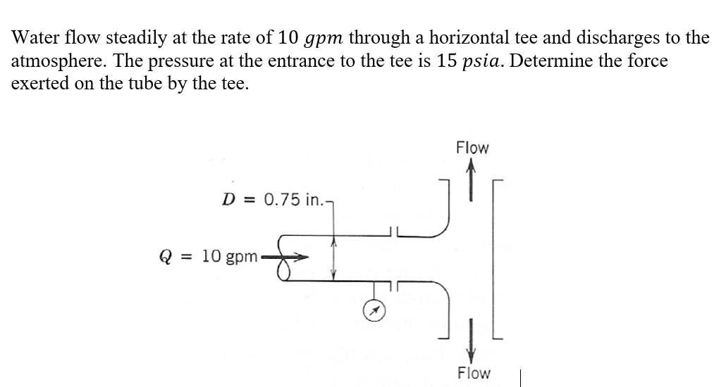 Water flow steadily at the rate of 10 gpm through a horizontal tee and discharges to the
atmosphere. The pressure at the entrance to the tee is 15 psia. Determine the force
exerted on the tube by the tee.
Flow
D = 0.75 in.-
Q
= 10 gpm
Flow
